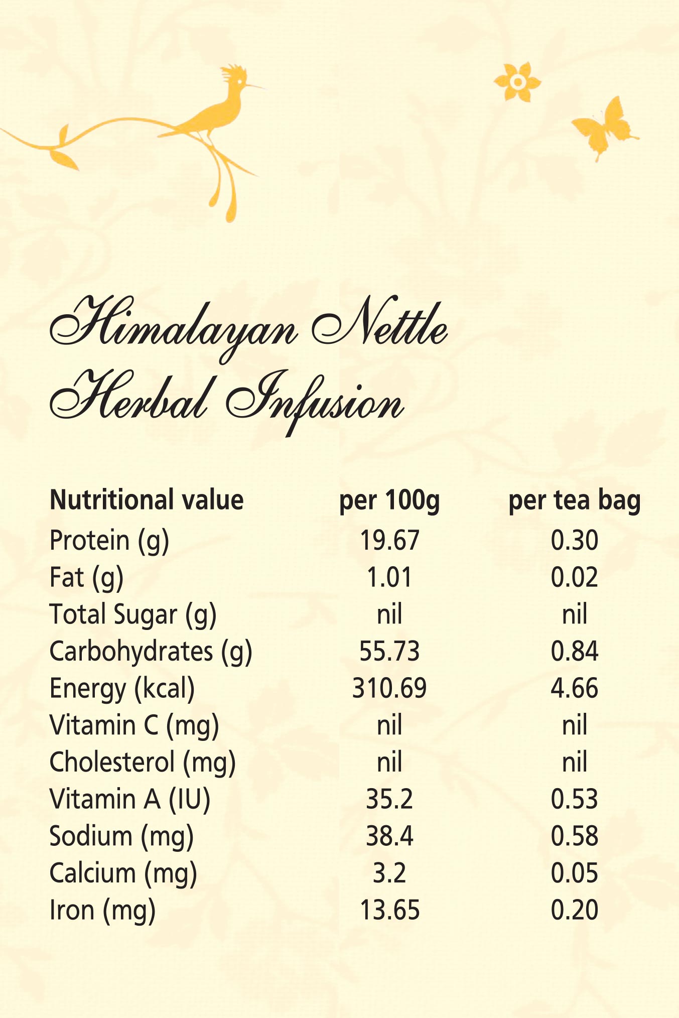 Himalayan Nettle Herbal Infusion Natural Wellness Elixir